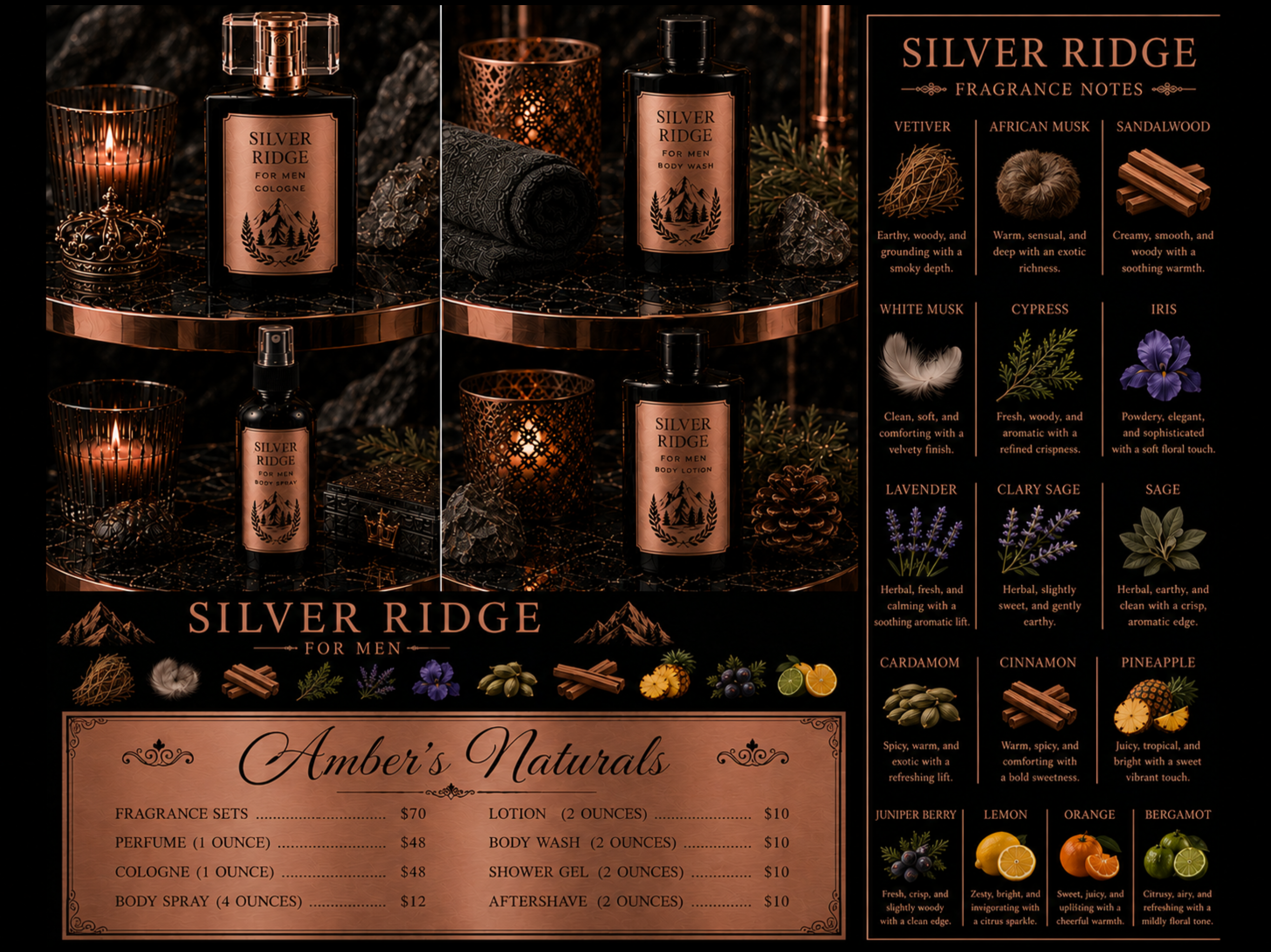 Silver Ridge for Men Collection