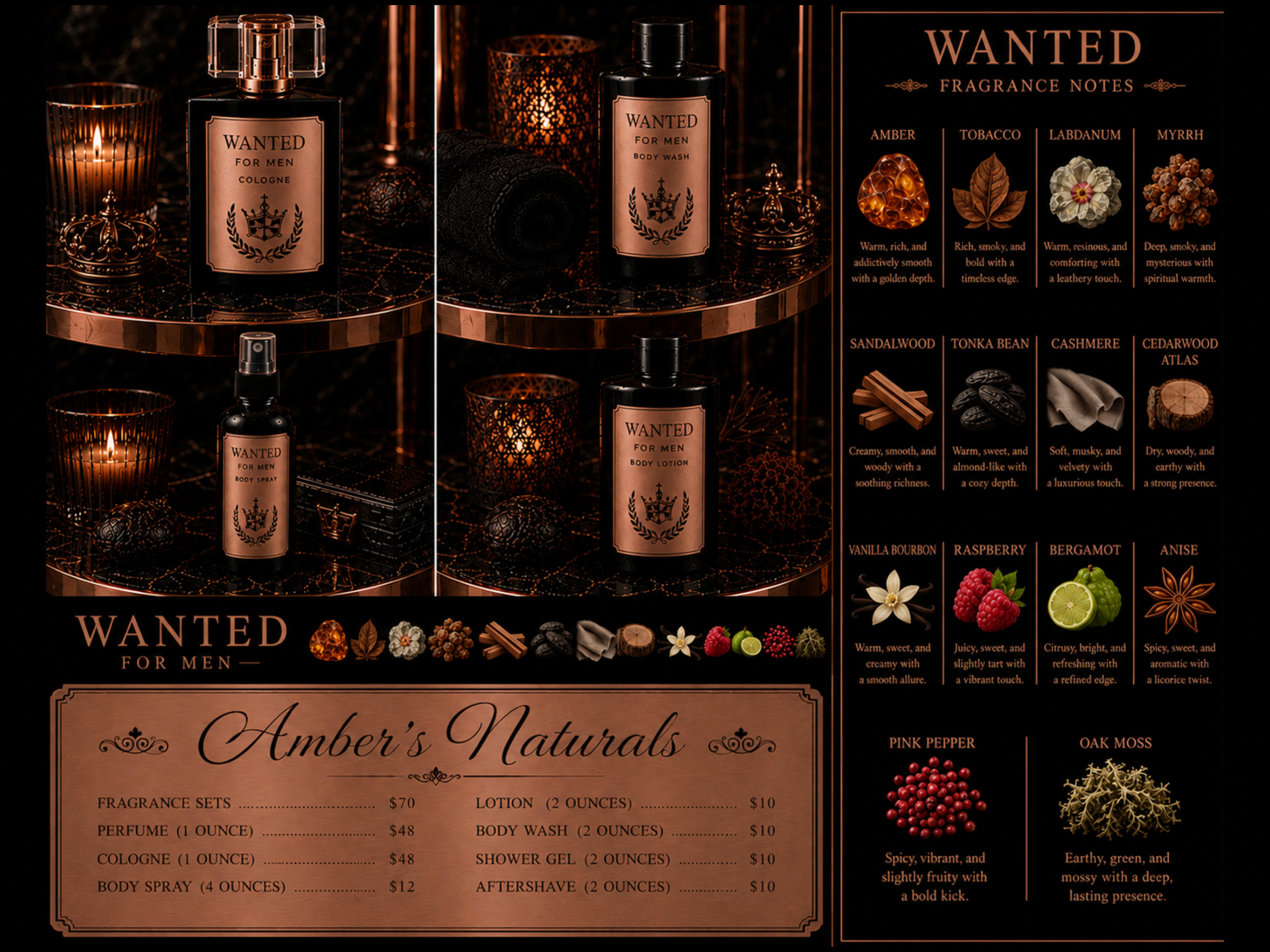 Wanted for Men Collection