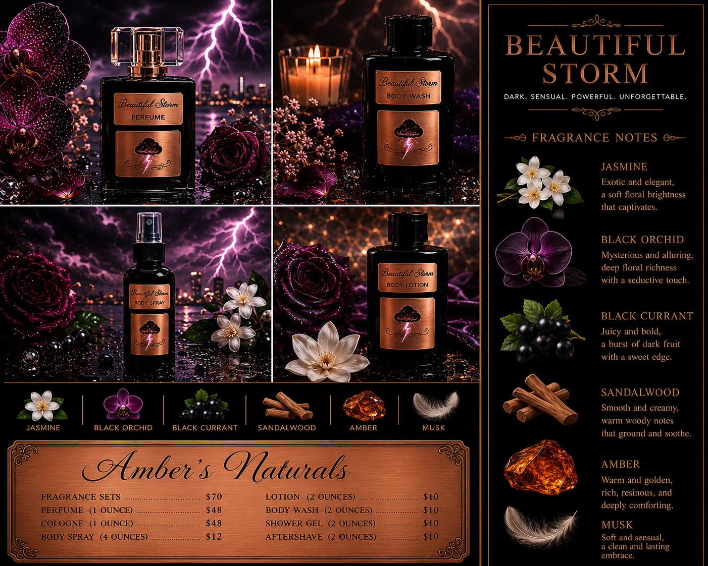 Collage of 'Beautiful Storm' perfume bottles with fragrance notes and product details.