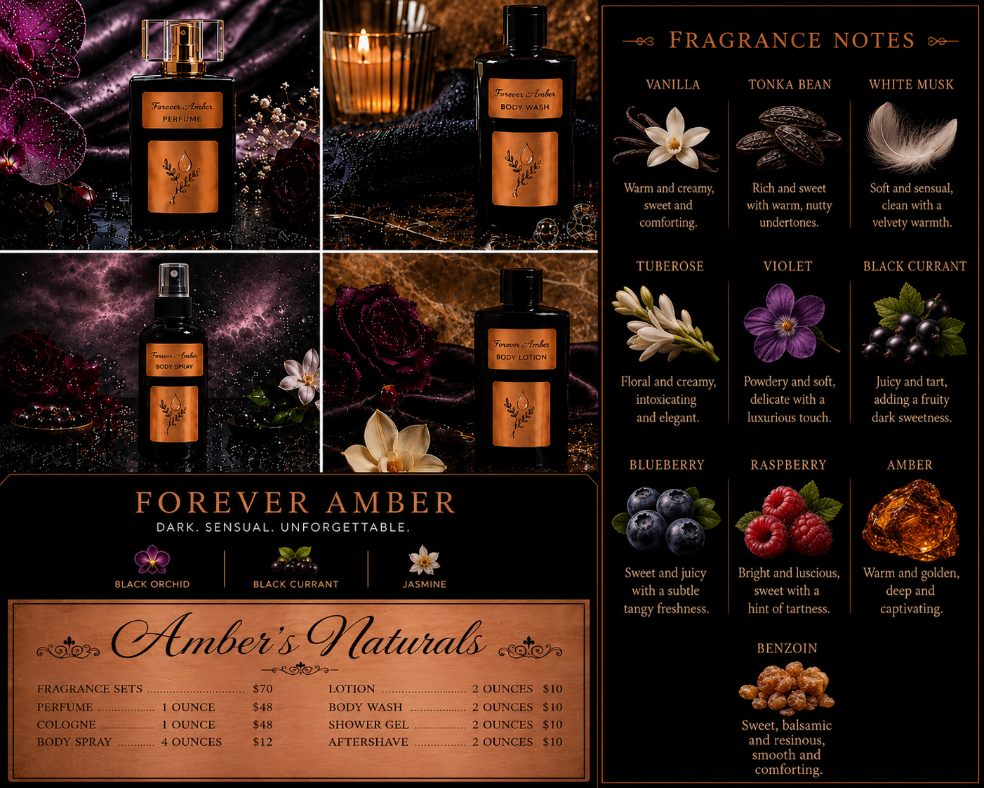Amber's Naturals Forever Amber fragrance set with product images, price list, and fragrance notes.