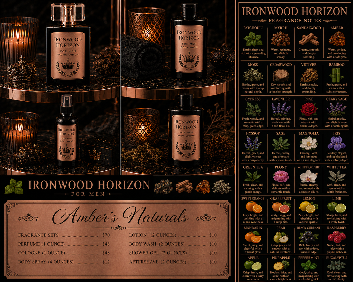 Ironwood Horizon fragrance products and information on a dark background